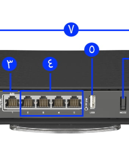 hap-ax3-mikrotik-1